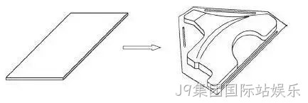 面板拉伸加工